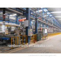 hot dip galvanizing production line